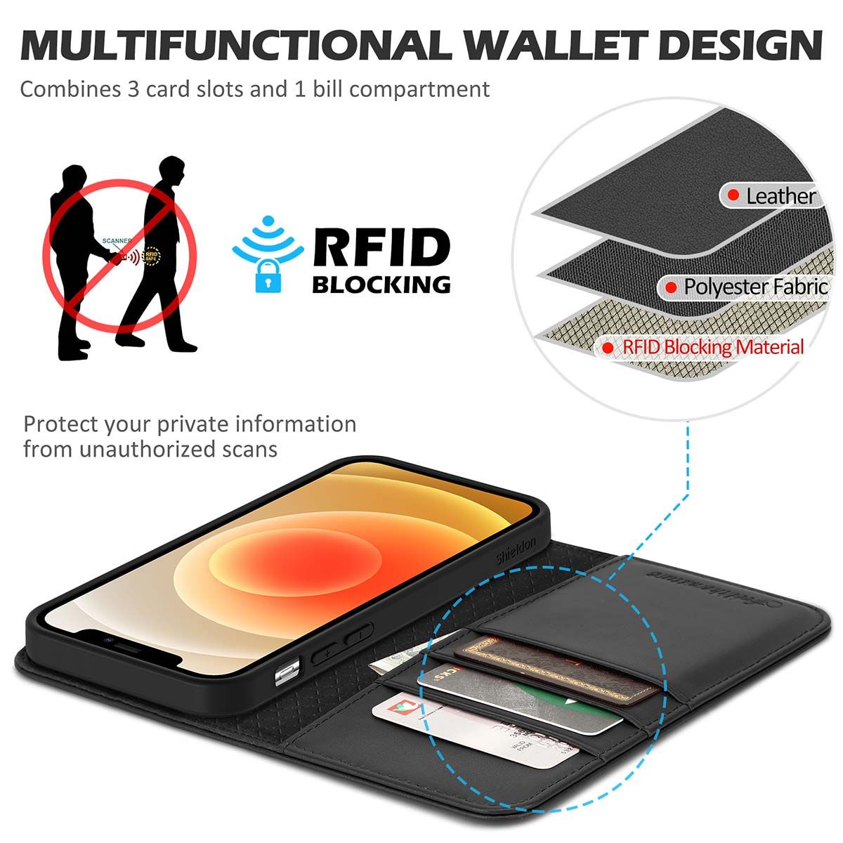  MEFON Wallet Case for iPhone 13 Pro Max, Wireless Charging  Compatible, Magnetic Detachable, RFID Card Protection, Luxury Leather Folio  Flip Phone Cases Cover, Tempered Glass Included (Mandala 1) : Cell Phones