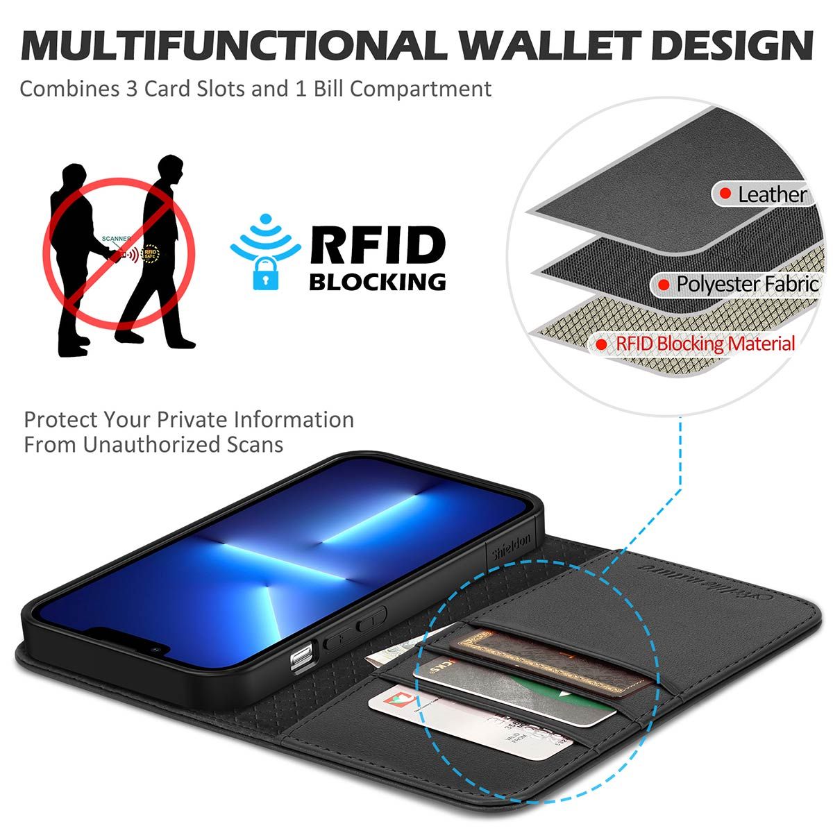 SHIELDON iPhone 14 Pro Max Wallet Case, iPhone 14 Pro Max Genuine Leather  Cover with RFID Blocking, Book Folio Flip Kickstand, Magnetic Closure for iPhone  14 Pro Max 6.7-inch 5G