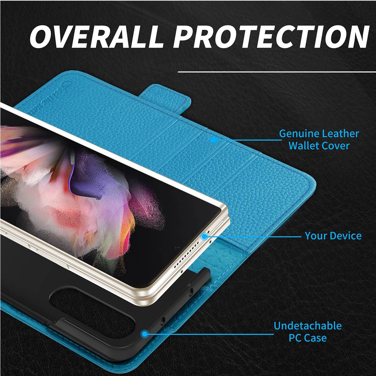 ASAPDOS Zipper Folio Screen Protector Wallet Case Samsung Galaxy Z Fold4